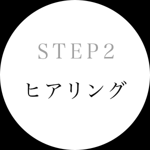 step2 ヒアリング
